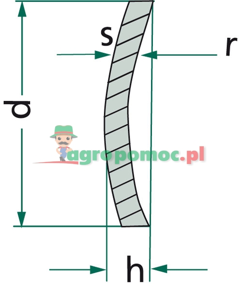 Frost plug | zdjęcie nr 2